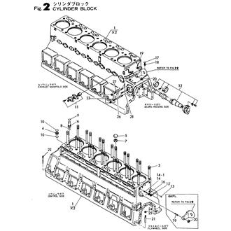 FIG 2. CYLINDER BLOCK