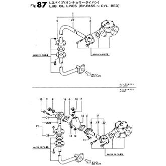 FIG 87. LUB.OIL PIPE(BY-PASS-CYL.BED)