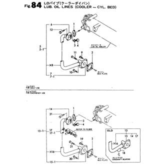 FIG 84. LUB.OIL PIPE(COOLER-CYL.BED)