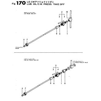 FIG 170. LUB.OIL/C.W.PRESS.TAKE OFF