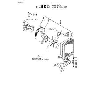 FIG 32. RADIATOR & SUPPORT