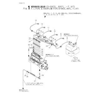 FIG 1. F.I.PIPE & OVERFLOW PIPE(3-5K