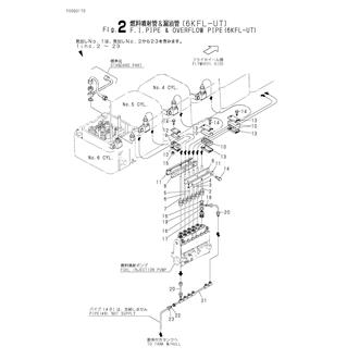 FIG 2. F.I.PIPE & OVERFLOW PIPE(6KFL-