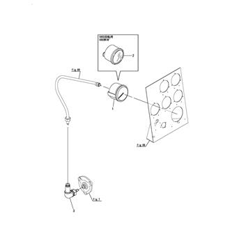 FIG 91. TACHOMETER