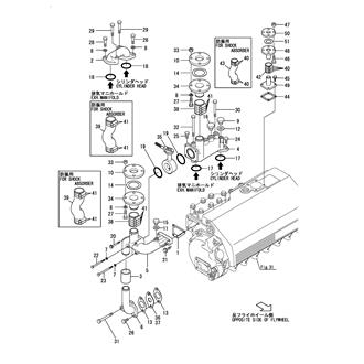 FIG 36. SENTRAL COOLING DEVICE