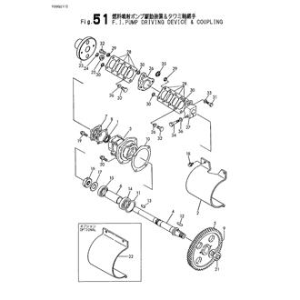 FIG 51. F.I.PUMP DRIVING DEVICE & COUPLING