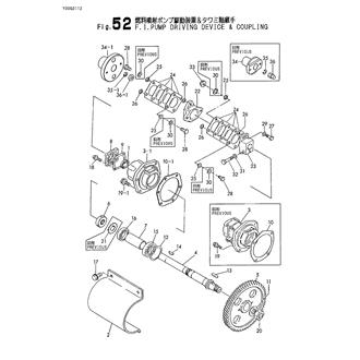 FIG 52. F.I.PUMP DRIVING DEVICE & COUPLING