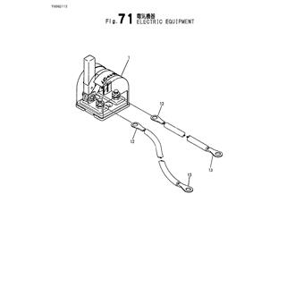 FIG 71. ELECTRIC EQUIPMENT