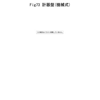 FIG 73. INSTRUMENT PANEL(MECHANICAL TYPE)