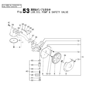 FIG 53. LUB. OIL PUMP &SAFETY VALVE