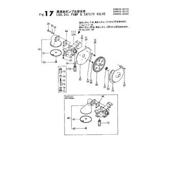 FIG 17. LUB. OIL PUMP & SAFETY VALVE