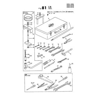 FIG 81. TOOL