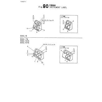 FIG 90. INSTRUMENT LABEL