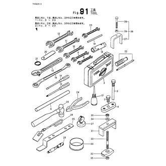 FIG 91. TOOL