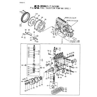 FIG 52. FUEL INJECTION PUMP(M0 SPEC.)