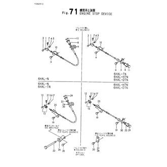 FIG 71. ENGINE STOP DEVICE