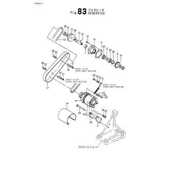 FIG 83. GENERATOR