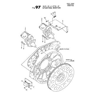 FIG 97. STARTING MOTER