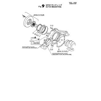 FIG 9. O.F.W.MOUNTING