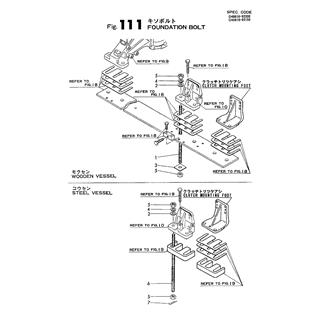 FIG 111. FOUNDATION BOLT