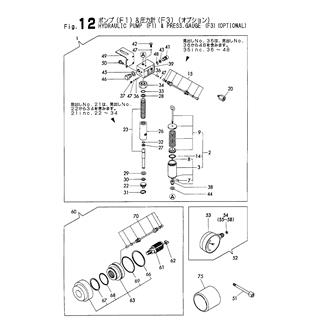 FIG 12. HYD.PUMP(F1) & PRESS.GAUGE(F3)