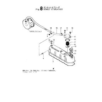 FIG 8. BONNET & BREATHER