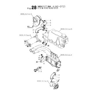 FIG 28. C.S.W.PIPE(4JH2-DTZ)