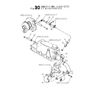 FIG 30. C.F.W.PIPE(4JH2-DTZ)