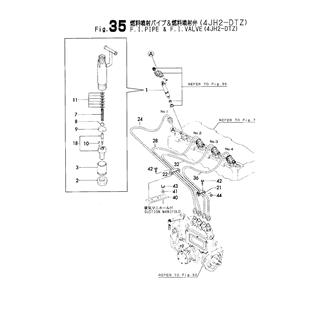 FIG 35. F.I.PIPE & F.I.VALVE(4JH2-DTZ)