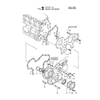 FIG 2. GEARS HOUSING