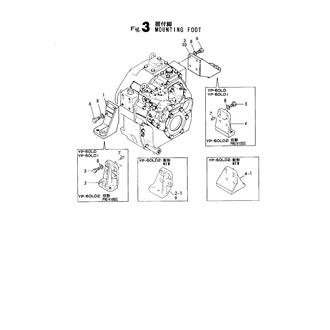 FIG 3. CLUTCH FOOT