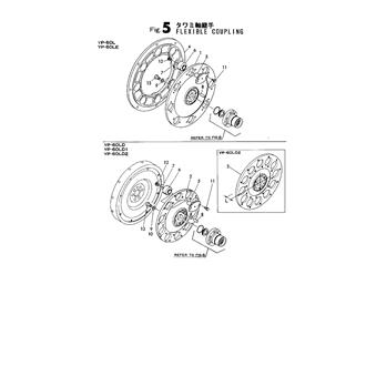 FIG 5. FLEXIBLE COUPLING