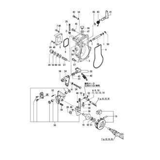 FIG 36. GOVERNOR(UP TO JAN.,1992)