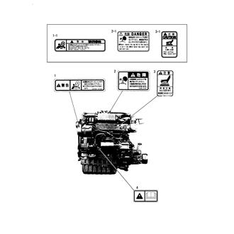 FIG 86. (76A)SAFETY LABELS