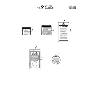 FIG 9. LABELS