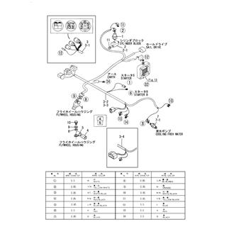 FIG 49. WIRE HARNESS