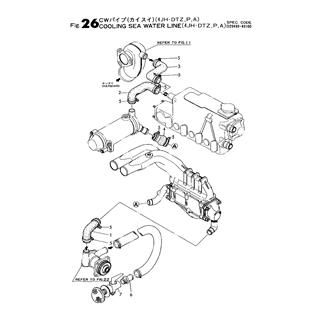 FIG 26. COOLING SEA WATER PIPE