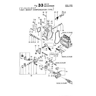 FIG 33. GOVERNOR