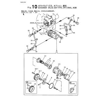 FIG 10. GOVERNOR VALVE(EB-TYPE,OPTIONAL)