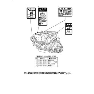 FIG 96. SAFETY LABEL(4LH-HT/HTZAY)