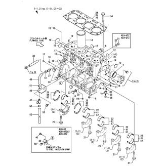 FIG 1. CYLINDER BLOCK