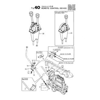 FIG 40. REMOTE CONTROL DEVICE