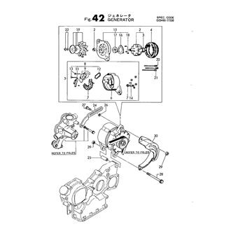 FIG 42. GENERATOR