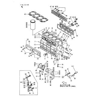 FIG 1. CYLINDER BLOCK(4CX-ET/GT)