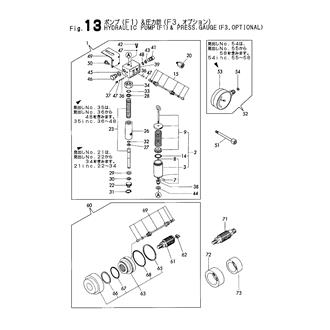 FIG 13. HYD.PUMP(F1)&PRESS.GAUGE(F3,OP