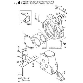 FIG 4. FLYWHEEL HOUSING & MOUNTING FOOT