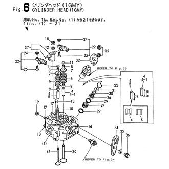 FIG 6. CYLINDER HEAD(1GMY)