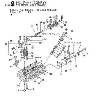 FIG 9. CYLINDER HEAD(3GMFY)