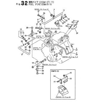 FIG 32. FUEL PIPE(2GM(F)Y)