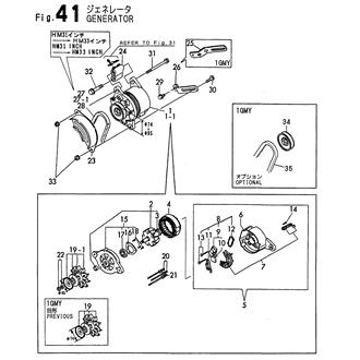 FIG 41. GENERATOR